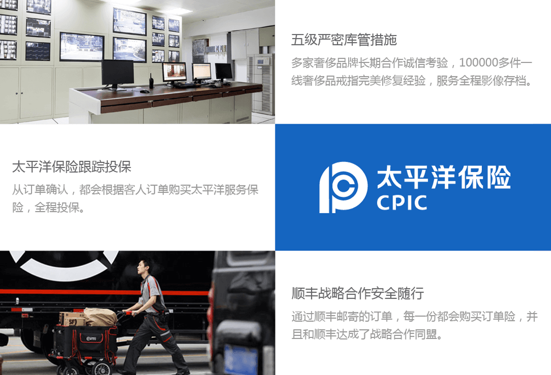 手表清洗